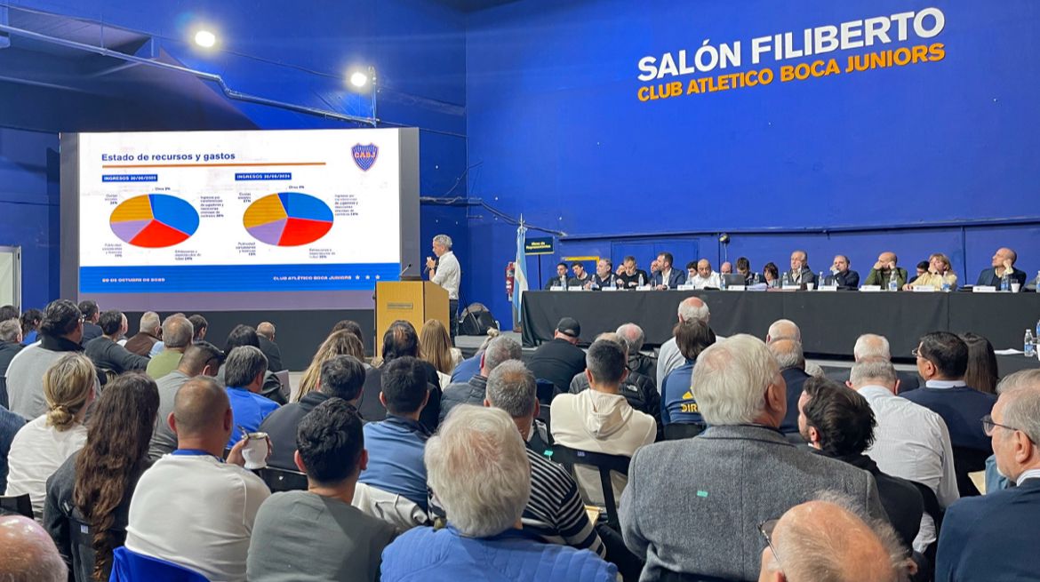 Asamblea de Boca Juniors 2025 en La Bombonera – superávit récord y acuerdo con Hard Rock Café